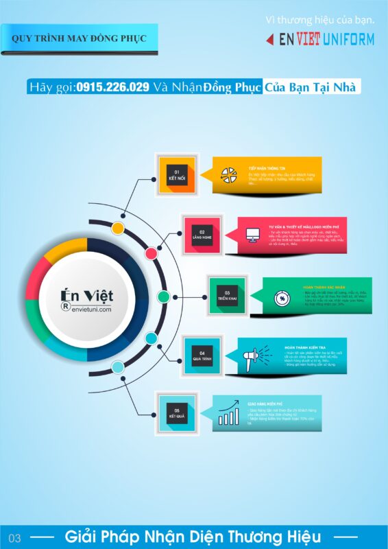 ho so nang luc dong phuc en viet 3 1